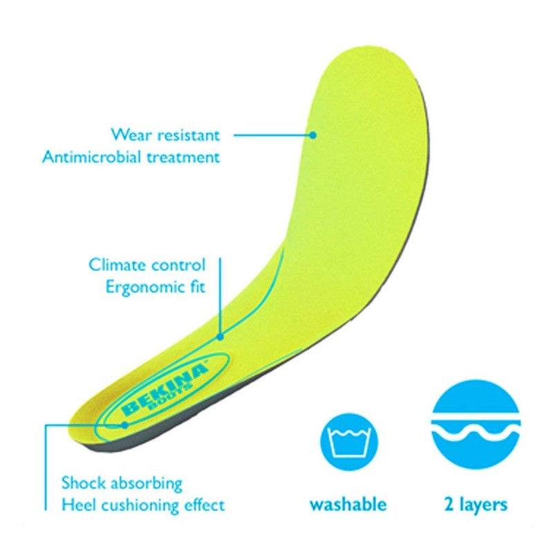 Bekina Insoles for Steplite X, Steplite XCI and Thermolite Boots