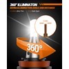 SEALIGHT H9/H8 Bulbs, 36000LM 800% Ultra-Brightness, Real 1:1 Halogen Mini