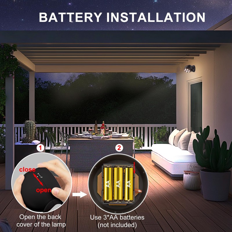 LUXSWAY Battey Powered Motion Sensor Outdoor Light Waterproof Flood Light