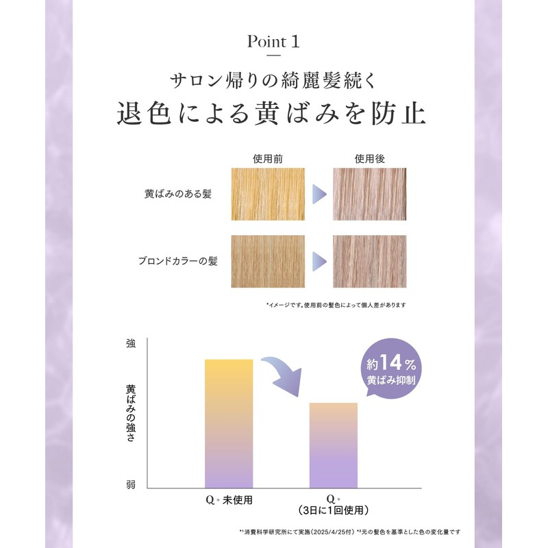 【Preventing Yellowing After Coloring】Q+ Qualitas Color Shampoo Purple Murasaki Shampoo