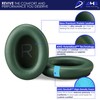 AHG QuietComfort Ear Pads Replacement Cushion Compatible with Bose QuietComfort