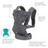 Infantino Flip 4-in-1 Convertible Baby Carrier, Adjustable, Ergonomic Babywearing, Registry