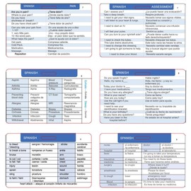 Spanish Medical Term Badge Card Hospital - Spanish for Assessment, procedures, Test, Diet, Communication in Hospital - Nurse, Nursing Student,PCT, CNA, MA, MA, EMT, EMS - 3 Cards Both Sided
