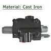 Timunr 1 Spool 21GPM Hydraulic Directional Control Valve, 3600PSI SAE