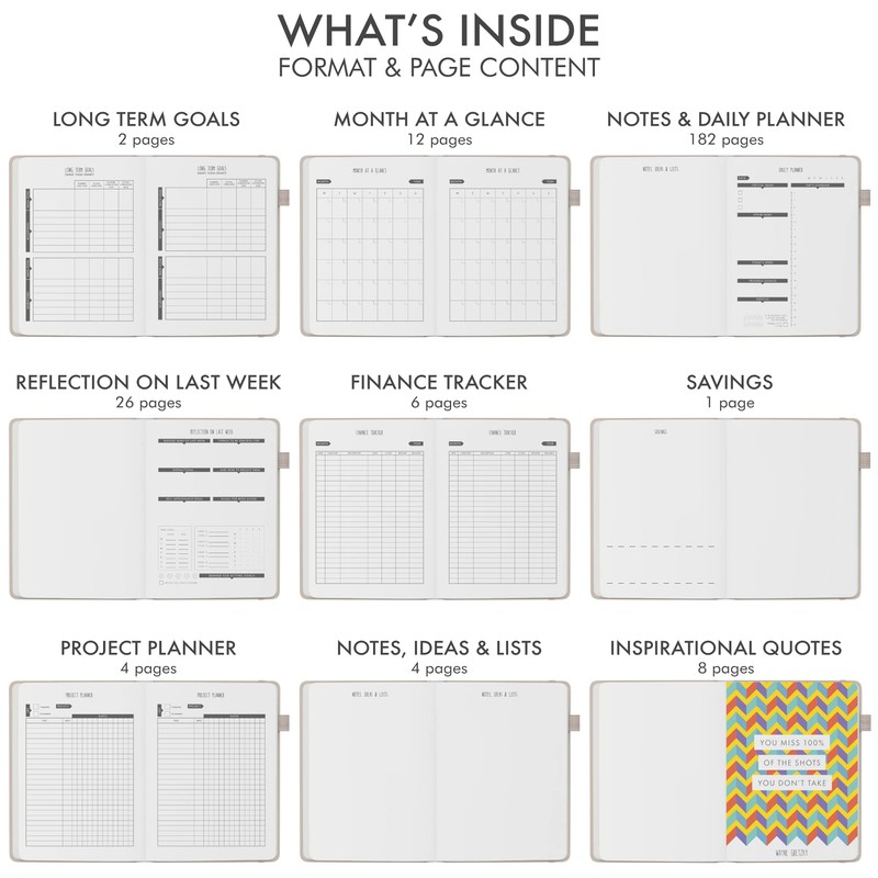 Daily Planner & appointment diary - Gratitude journal, wellness journal