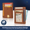 Logan & Barnes Men's Card Case - Munich Version -