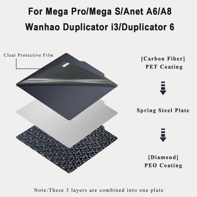 TIOPY Double-Sided PEO+PET Printing Plate 220 x 220 mm for