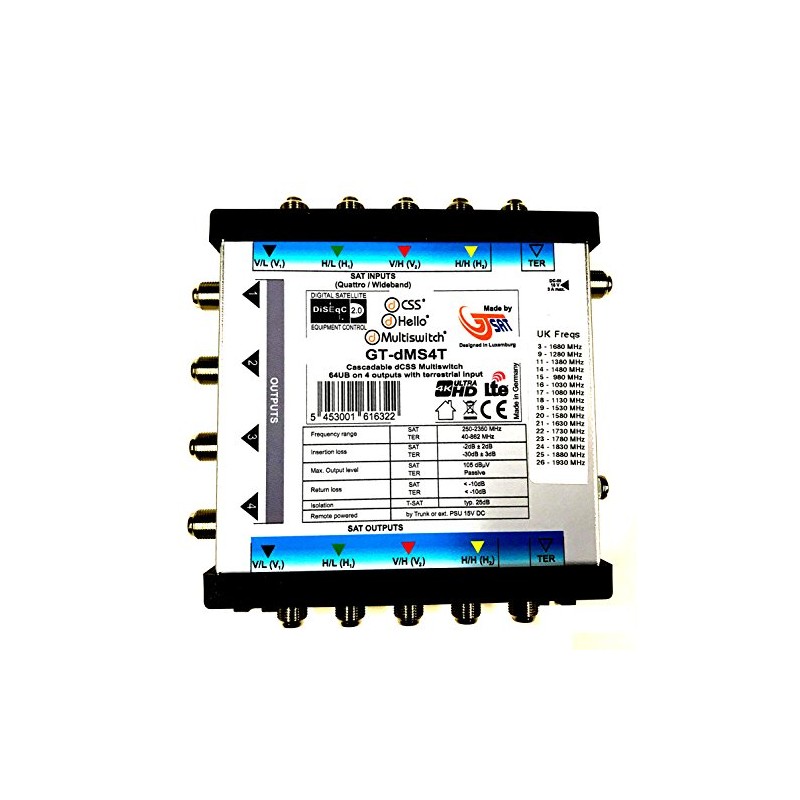 Unicable 2 dCSS Multiswitch 64 UB 4 Hybrid Outputs GT-dMS4T