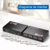GOMITA Splitter Hdmi 1*4 Divisor De Señal Amplificador Conecta 4