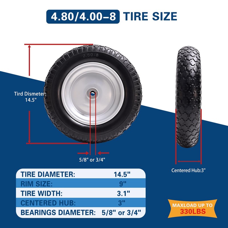 Sutmorly 4.80/4.00-8 Tire, 14.5" Flat Free Wheelbarrow Tire and Wheel,