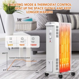 COSTWAY Oil Filled Radiator Heater, 900W/1500W Portable Space Heater with 3 Heating Modes, Adjustable Thermostat, Tip-Over and Overheat Protection, Electric Heater for Home Office Indoor Use (White)