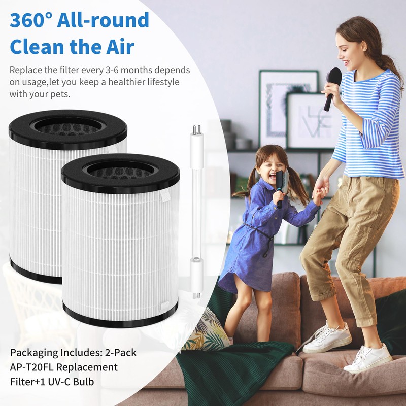 Ap-T20FL Replacement Filter Compatible with Homedics AP-T20 Air Purifiers, 2