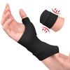 Matsizen 2 Pairs of Thumb CCD Joint Bandage Thumb Brace