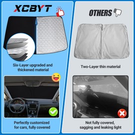 XCBYT Sun Protection Car Windscreen Interior Compatible with VW Tiguan II Allspace 2017-2024, Thickened Sun Visor Windscreen Cover, Foldable Windscreen Cover, UV Protection