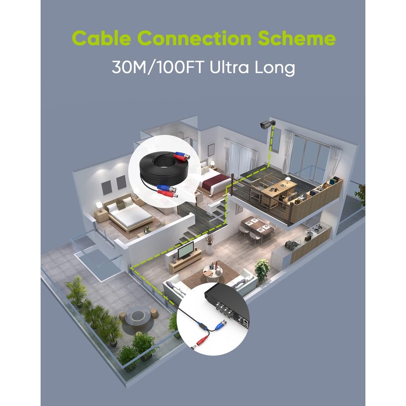 SANNCE Special Design 30M/100 Feet BNC Video Power Cable For