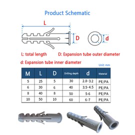 188 Pcs Screws And Wall Plugs Set, Anchor Bolts Assorted,Heavy Duty Rawlplug Mixed Sizes Assortment(M5/6/8/10),Fasteners For Brick,Masonry,Plasterboard Fixings,Tv Bracket,Plaster