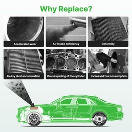 RVgolf 2PCS Engine Air Filter Fit for Toyota Tundra 2022-2025 3.4L, Toyota Sequoia 2023-2025 3.4L Air Filter Replacement Engine Filter# 17801F4010 Car Accessories