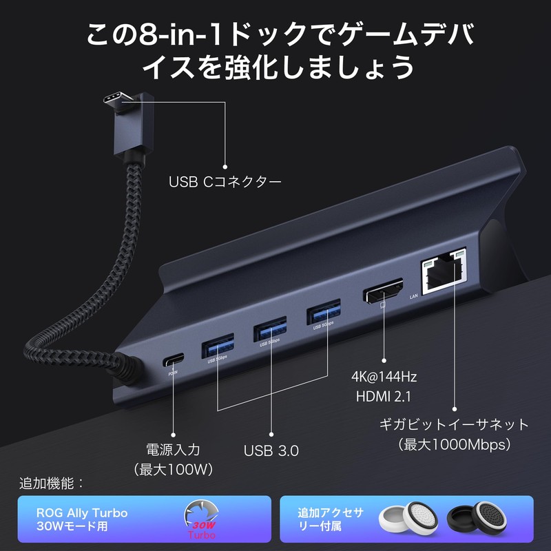 iVANKY 4K@144Hz Dock, 8-in-1 Dock for ROG Ally X/Legion Go/Steam