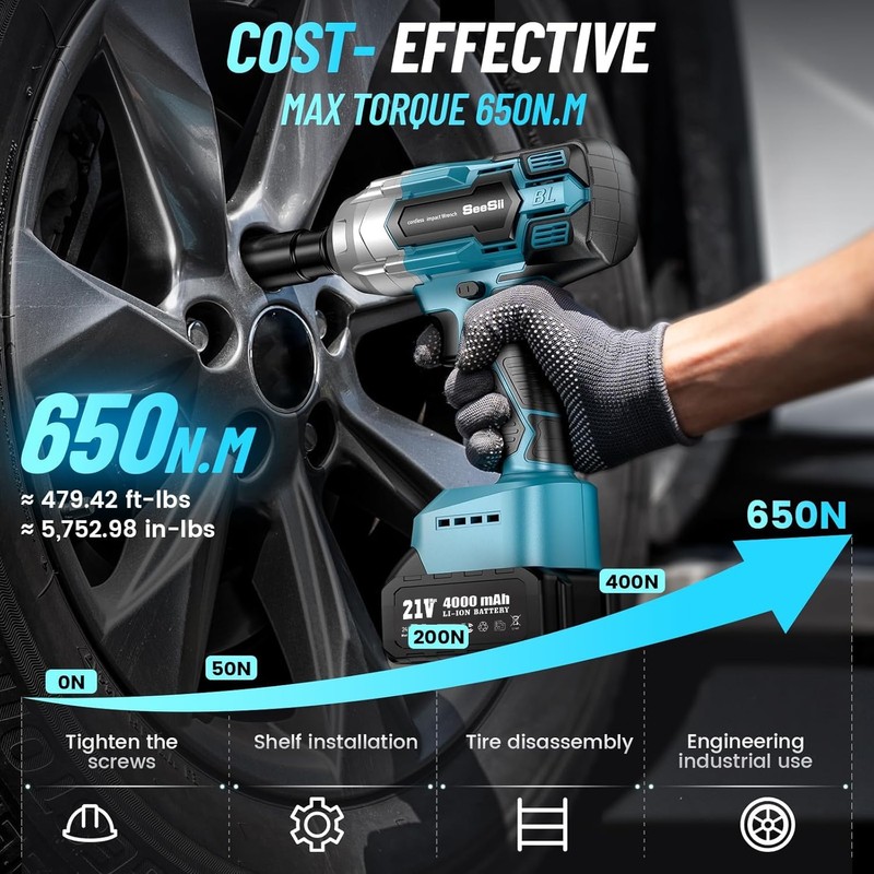 Seesii Cordless Impact Wrench 1/2 inch, High Torque 479 Ft-lbs(650Nm)