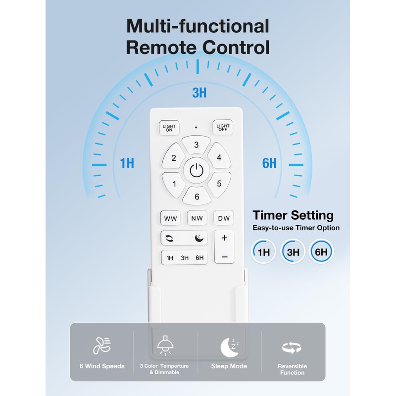 warmiplanet Ceiling Fan with Lights Remote Control, 52 Inch, Brushed