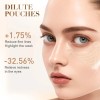 Paquete De 2 Bálsamos For Ojos Con Vitamina C Que