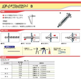 Sanko Techno B-614P Board Fasteners, Pack of 20