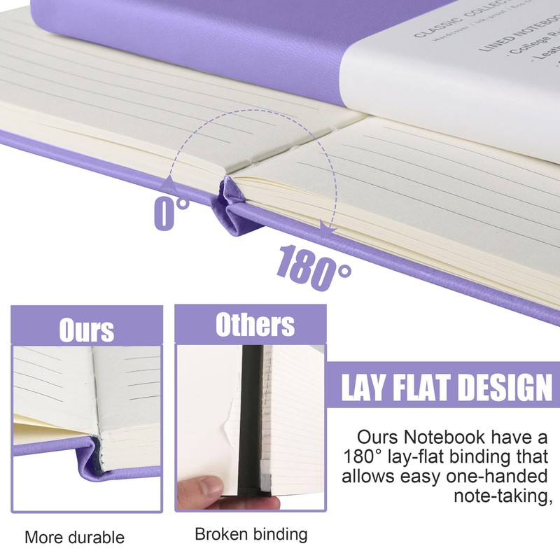 EMOMAS Lined Journal Notebook, (Mauve), 160 Pages, Medium 5.7 inches