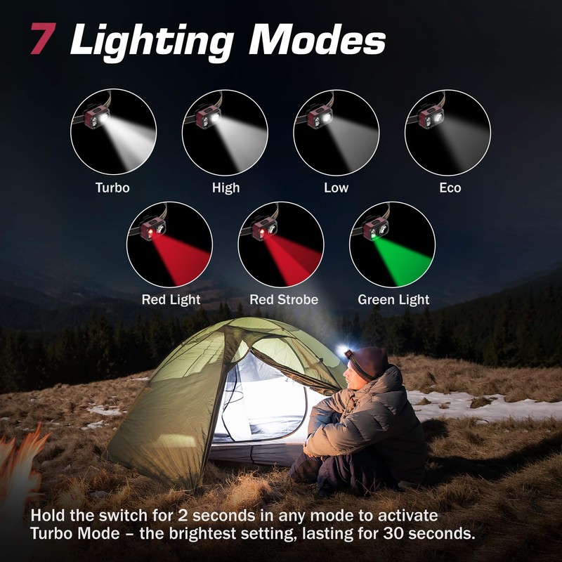 EverBrite 400LM Rechargeable Headlamp, 1.59 oz Lightweight & Comfortable Head