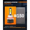 SHENKENUO 9007 HB5 Combo LED Headlight High/Low Beam Bulbs Maximum