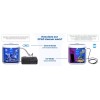 CPAP Cleaner and Sanitizing Machine with Dual Mode (UV &