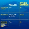 Walex RV Awning Cleaner - Safe for Vinyl & Fabric,
