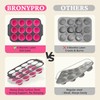 BRONYPRO Silicone Muffin Pans for Baking with Metal Frame, Egg