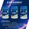 Bcaa Euphoric Colágeno Vitamina 1kg Ponche Frutas