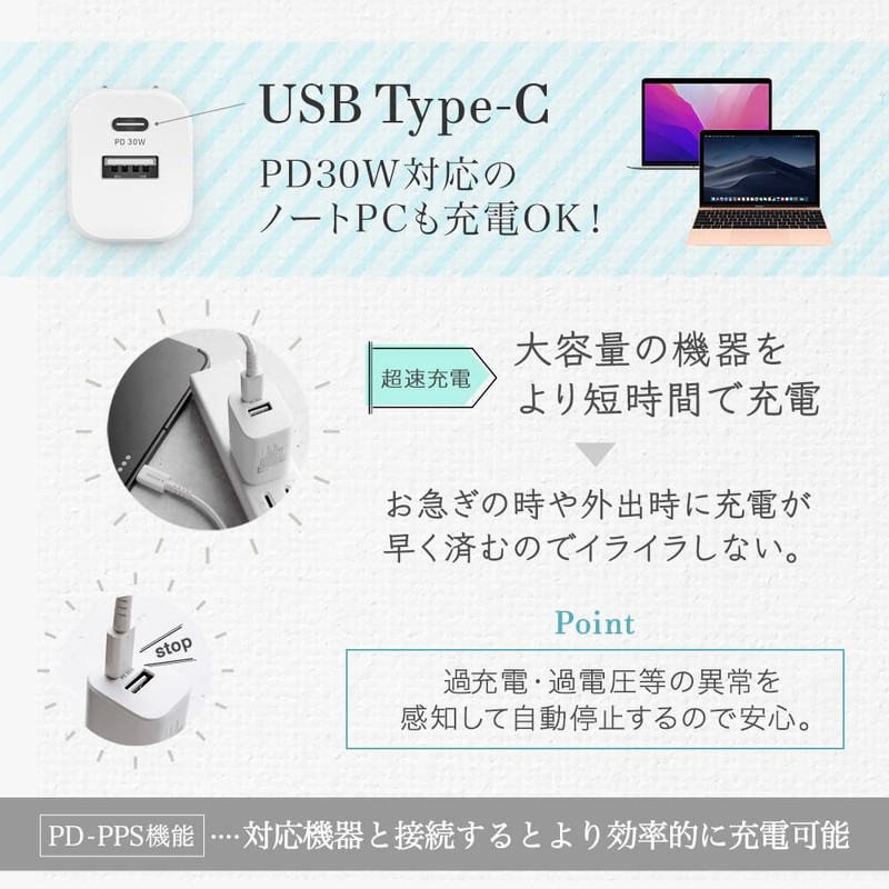 Owltech Small AC Charger, PD 30W, USB Type-C Port +