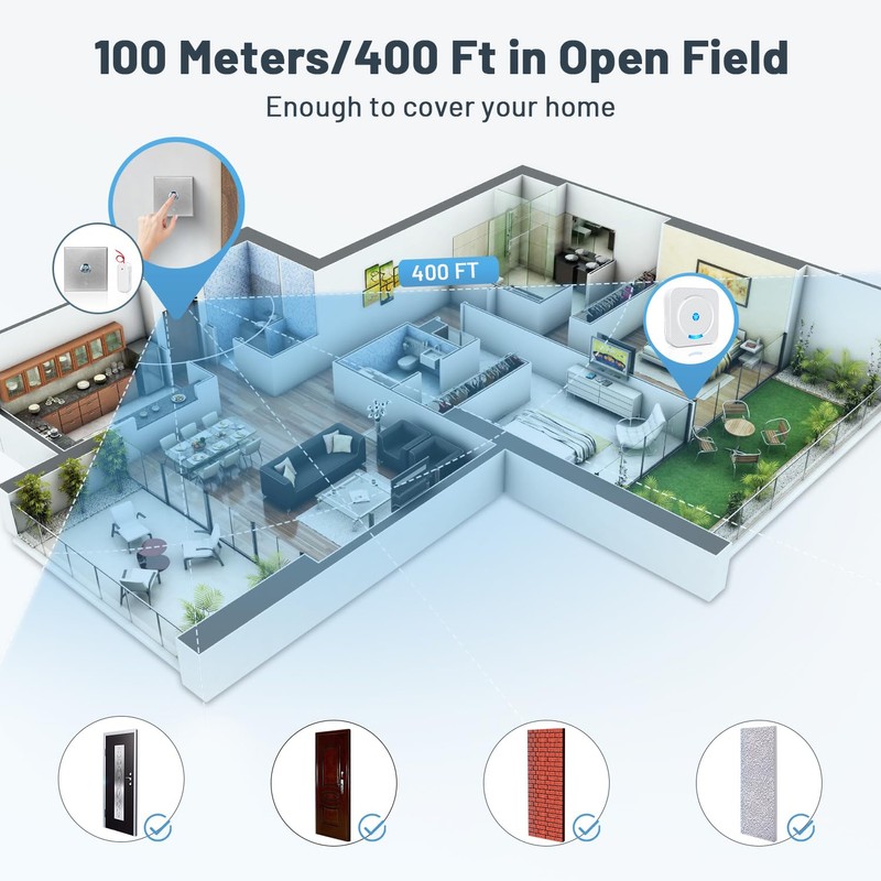 Besimlive Wireless Doorbell Extender for Existing Wired Doorbell (Just Like