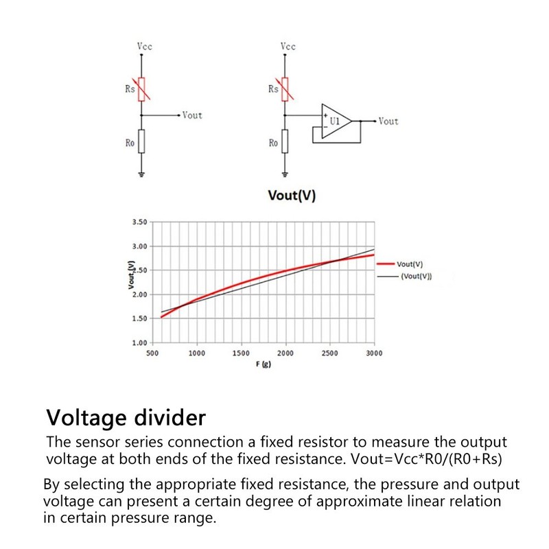 Walfront RP-C18.3-ST Thin Film Pressure Sensor High Precision Intelligent Flexible