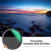 K&F Concept Nano-X True Colour Variable ND Filter 55 mm