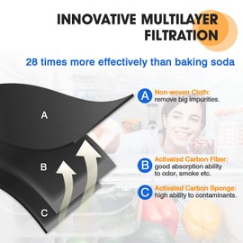 PUREPLUS LT120F Refrigerator Air Filter Replacement for LG LT120F, Kenmore Elite 469918, 9918, ADQ73214402, ADQ73214403, ADQ73214404, ADQ73334008, 3PACK, Dimensions 3.23" X 3.23"