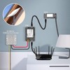 Power Over Ethernet Injector 150W Gigabit Passive Power Over Ethernet
