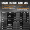 POWERTEC 70325 Blast Gate 2-1/2 Inch, w/Anti Clog and Air