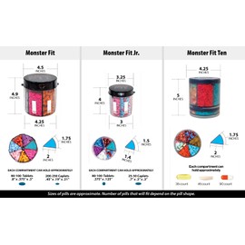 Monster Supplement Medication Pill Dispenser with Compartment Labels - Extra Large Pill Container Bottle Handles Almost Any Supplement - Easy to Dispense (3 Pack - Monster, Monster Jr & Monster Ten)