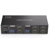 HDMI KVM Switch 2 Monitors 2 Computers 4K@120Hz USB 3.0