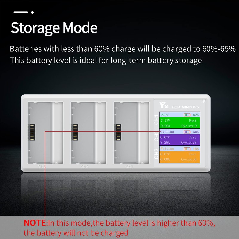 LYONGTECH Multifunction LCD Charger with Storage Charge,Discharge for DJI Mini