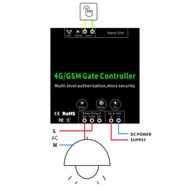 GSM Gate Opener Remote Control 2G Phone Call SMS APP Access Management for Gates Garage Doors with Convenient Remote Control DC9‑36V 1A