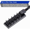 3 Pack PWM Fan Hub 1 to 5 Splitter,5-Way PC