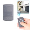 868 MHz Handheld Transmitter Remote Control for Hormann HSM2/4, HSE1/2/4,
