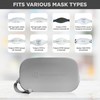 The Adventure Mask Flat Fold Face Mask Respirator Storage Bag,