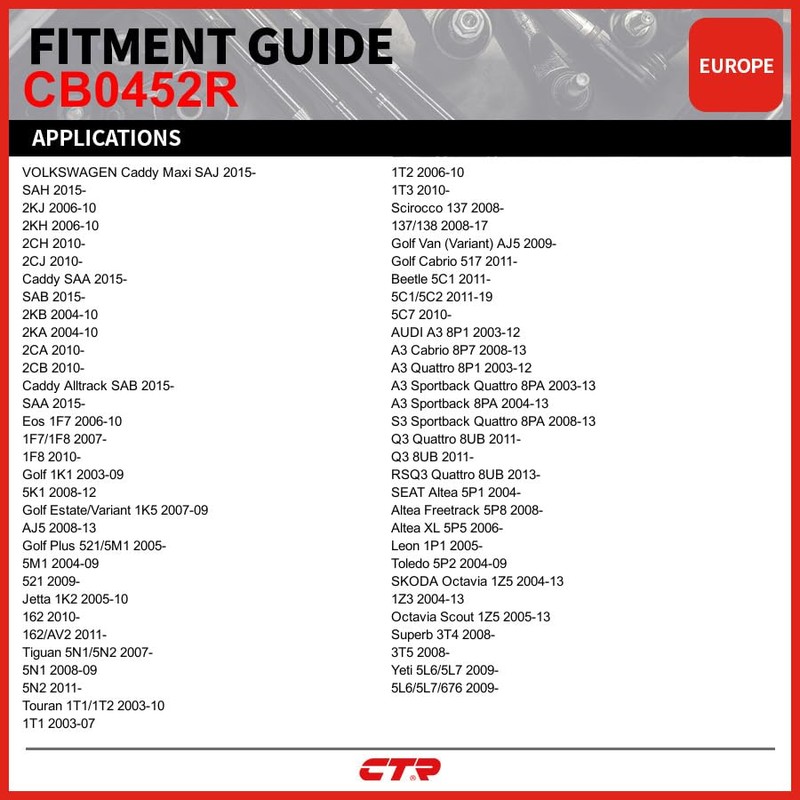 CTR CB0452R [OE Supplier] Compatible with VOLKSWAGEN