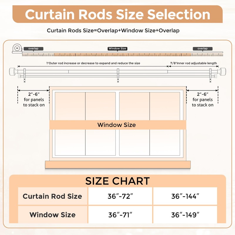 Wolistsa White Double Curtain Rods for Windows 72 to 144