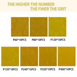 YEHBS 75PCS Gold Sanding Discs Set, 5-Inch 8-Hole Sandpaper for Random Orbital Sander, Including 60,80,120,150,240,320,400 Grit, for Automotive or Woodworking